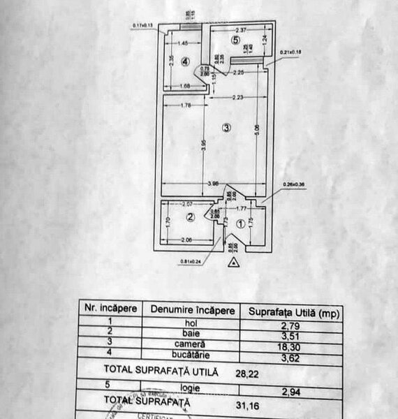 Pantelimon- metrou Iancului, Comision 0! stradal, ideal firma/locuit
